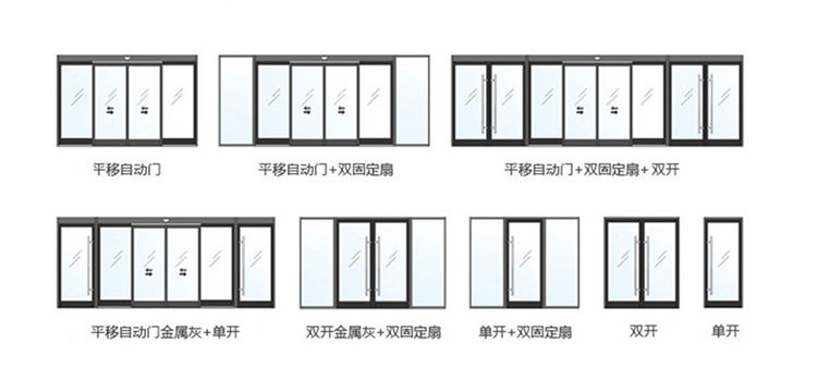 單開、雙開自動(dòng)門樣式圖片