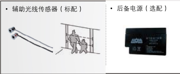 附加功能（備用電源、輔助光線(xiàn)傳感器）